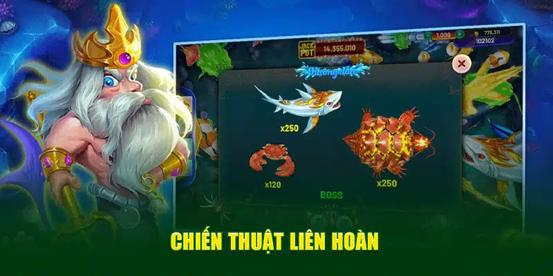 Chiến thuật liên hoàn